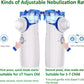 Mesh Portable Nebulizer Machine – Quiet & Efficient